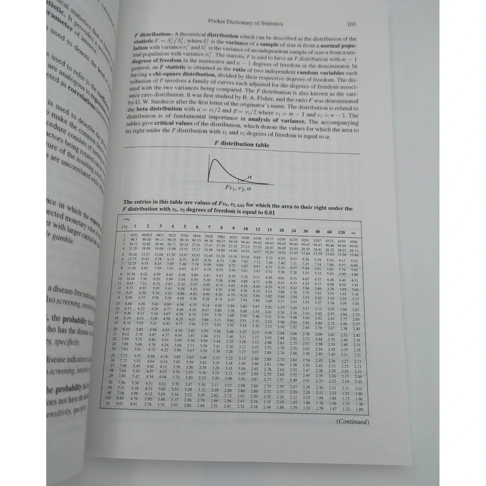 Pocket Dictionary of Statistics by Anwer‎ Khurshid and Hardeo Sahai (2001, Trade